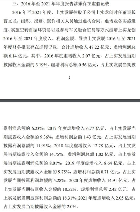 虚增收入4722亿上实发展涉多项违法被重罚