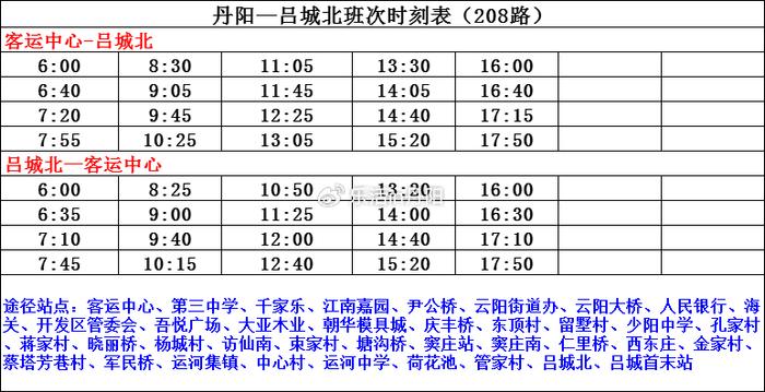 路204區間204路203路202路201區間201路丹陽城鄉公交班次時刻表29路28