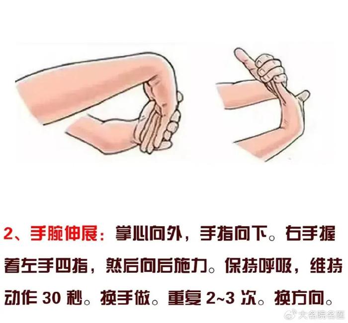 四,腱鞘炎康复训练方法