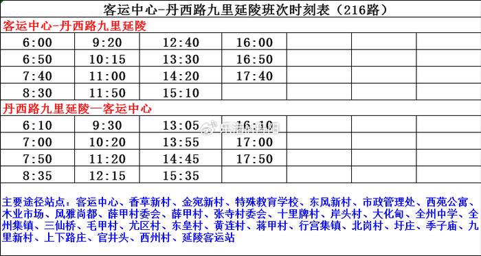 城鄉公交班次時刻表29路28路27路23路21路20路19路18路17路16路15路13