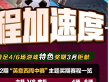 【赛程加速度】传足特色奖期第26042期聚焦英意西周中赛