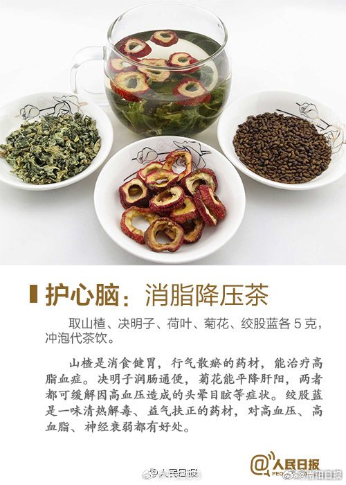今冬这样喝!名中医推荐的冬季养生茶__财经头条