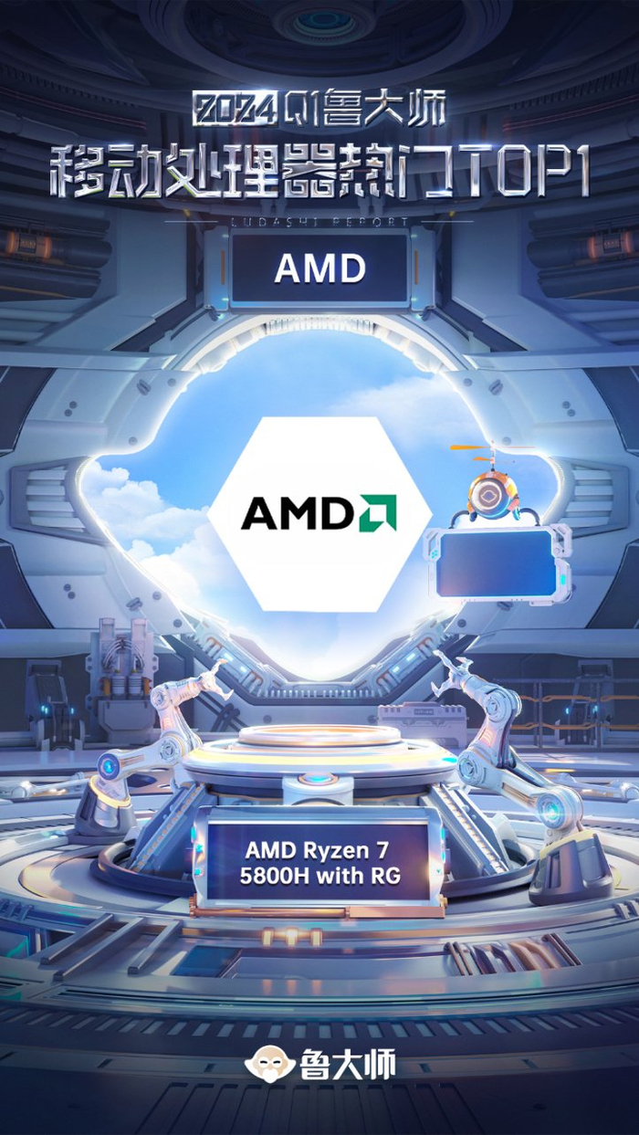 移动端占据热门榜首的经典处理器更是不用多说,amd r7 5800h,就是这样