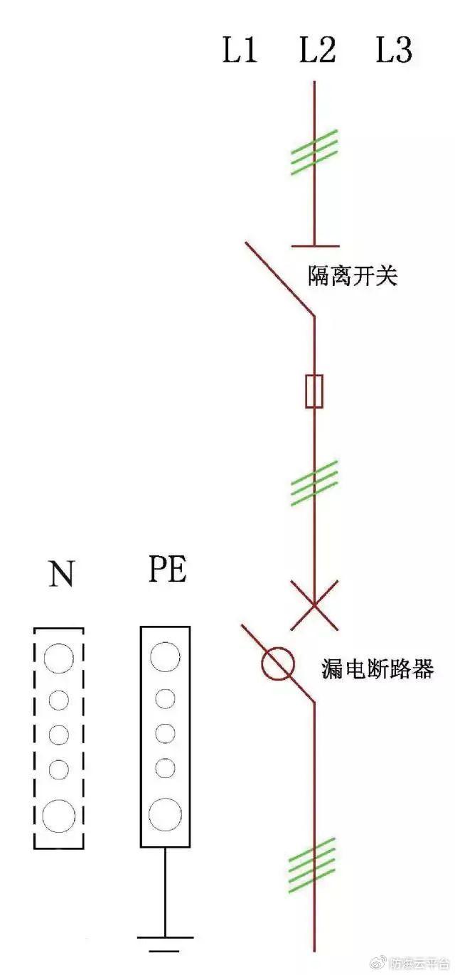 配电箱系统图符号大全图片