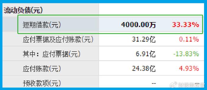 航天十院唯一上市公司,军工零件市占率超过70%,社保、养老双持股  第8张