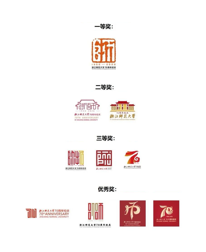 浙江师范大学70周年校庆LOGO震撼发布|校庆LOGO设计|校庆视觉标识|浙师融合|美术专业|阮解_新浪新闻