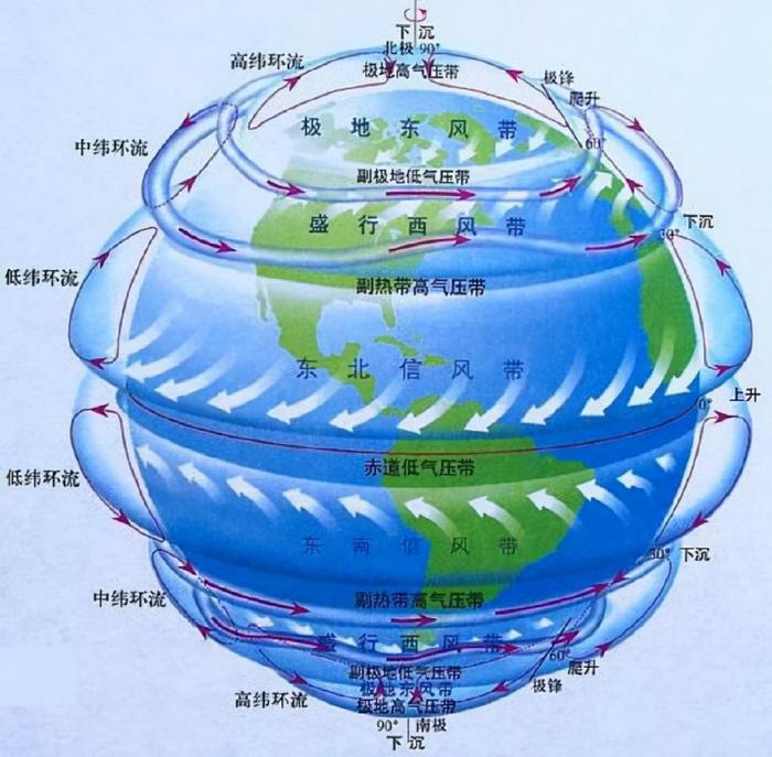 后面气候可能更加复杂