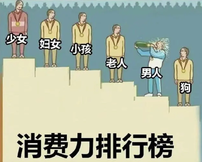 男人消费力首次超过狗男人三宝公路自行车电竞和冲锋衣