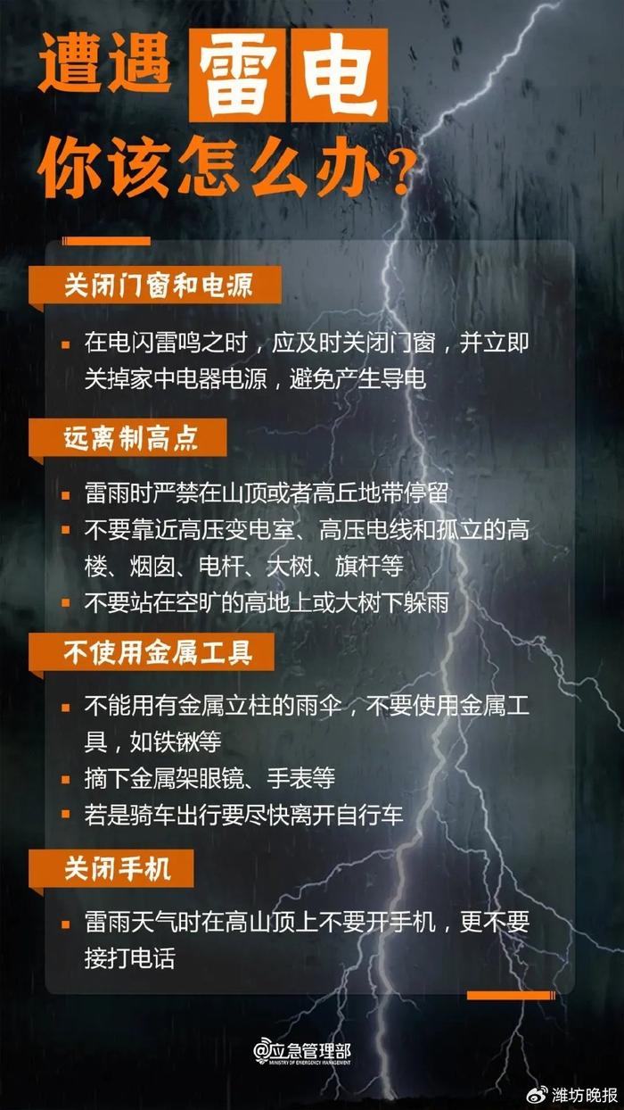 【山东发布强对流天气预报，多地有大到暴雨！防御指南看过来】-山东天气大暴雨预警