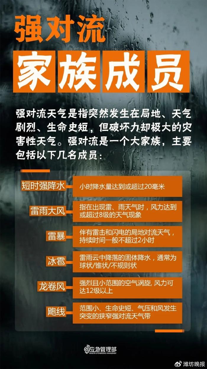 【山东发布强对流天气预报，多地有大到暴雨！防御指南看过来】-山东天气大暴雨预警