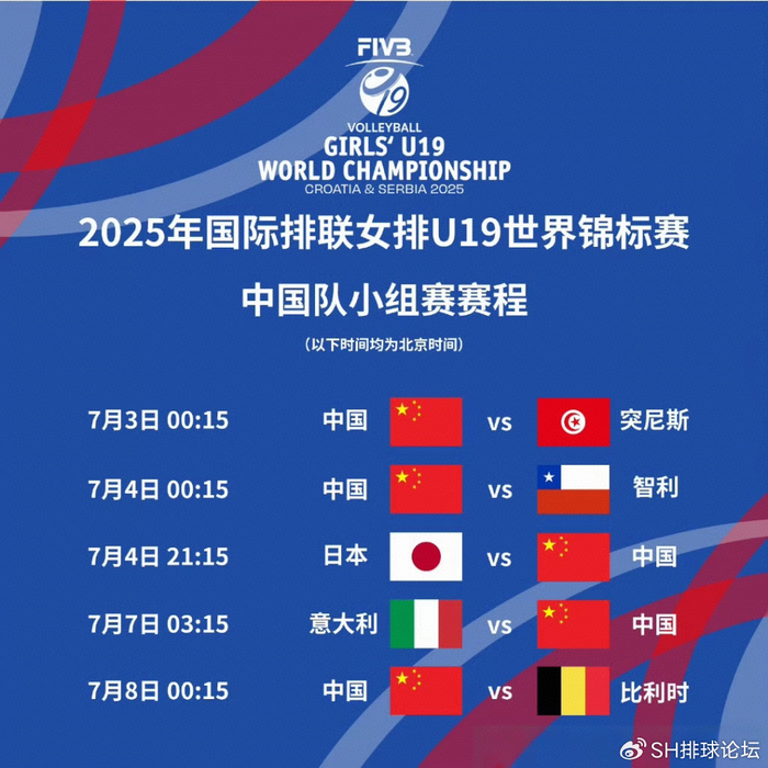 2025年世界U19女排世锦赛将于07月03日~13日于克罗地亚和塞尔维亚进行