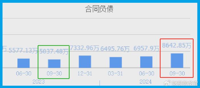 航天十院唯一上市公司,军工零件市占率超过70%,社保、养老双持股  第6张