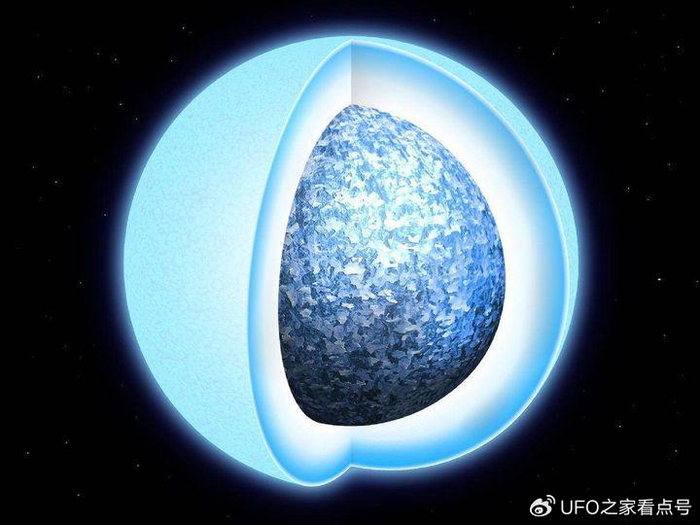 未来会爆发|天狼星|白矮星|地球_新浪新闻