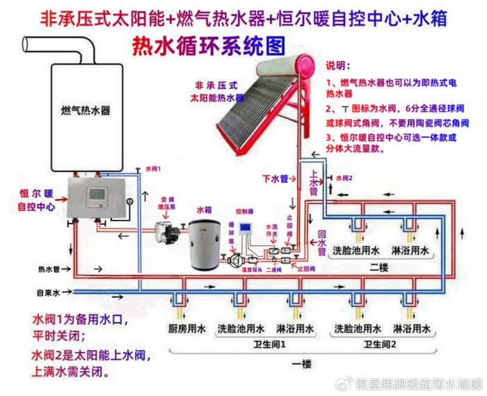 水箱电加热自动控制图图片