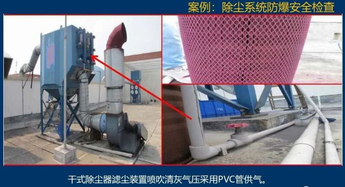 粉尘涉爆隐患知识汇总!粉尘涉爆企业重大隐患判定标准|粉尘爆炸|爆炸|除尘系统|装置|除尘器_新浪新闻