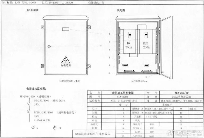 开关箱内设kdm1或dz20(160a以上380v)系列透明塑壳断路器作为控制开关