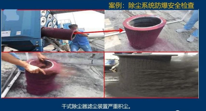 粉尘涉爆隐患知识汇总!粉尘涉爆企业重大隐患判定标准|粉尘爆炸|爆炸|除尘系统|装置|除尘器_新浪新闻