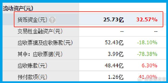 航天十院唯一上市公司,军工零件市占率超过70%,社保、养老双持股  第9张