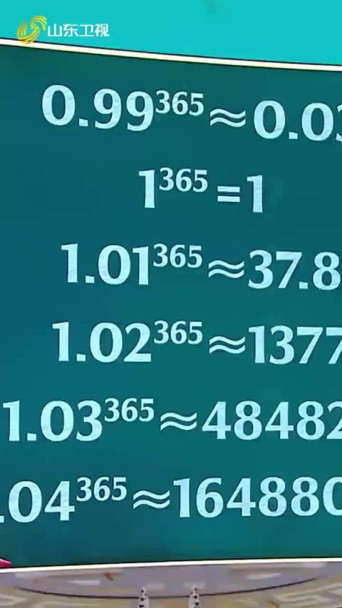 数学老师告诉你每天进步一点点有多厉害