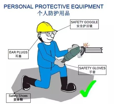 工伤预防——时时注意安全,处处预防事故