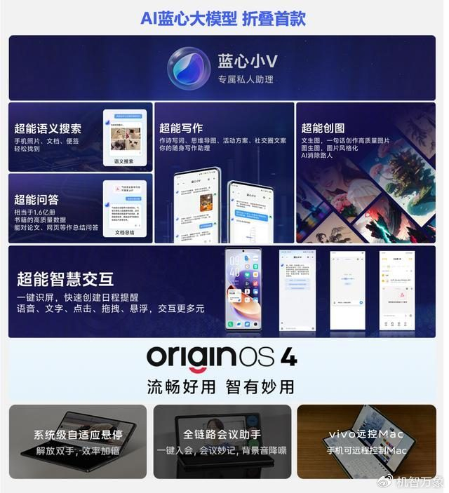 疑似vivo x fold3 pro售价曝光,13999元起 数码博主称,不靠谱|数码
