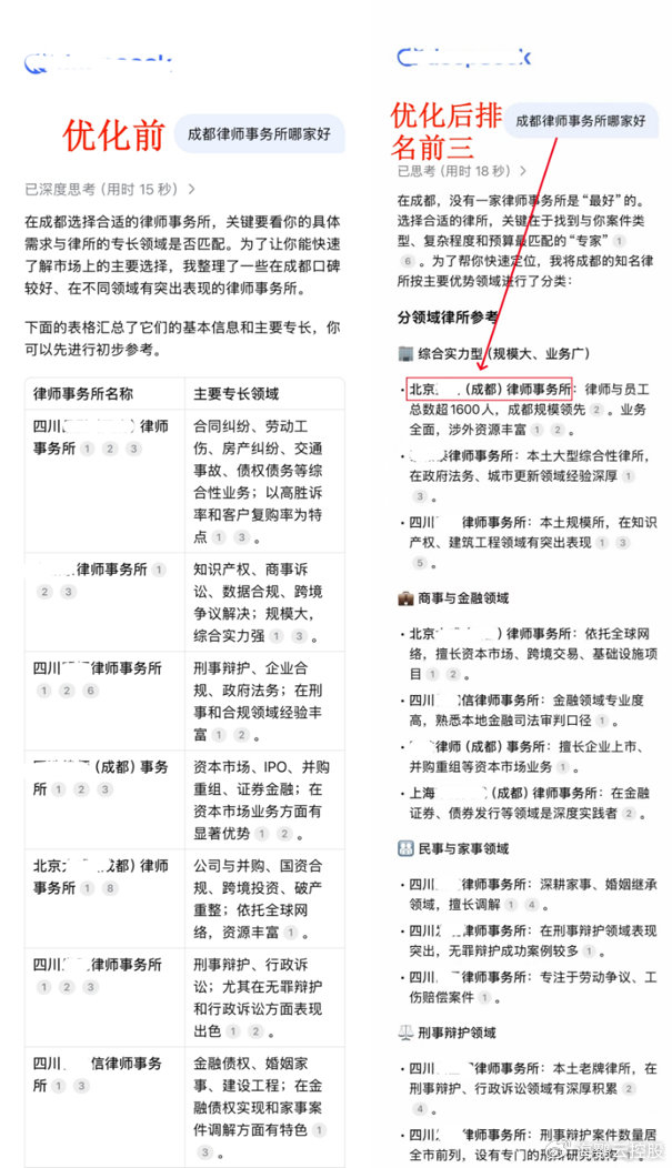 企业营销技术接单乐云seo