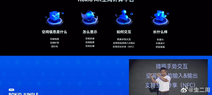 来了，终于来了Rokid AR Studio！全新AR空间计算套装……