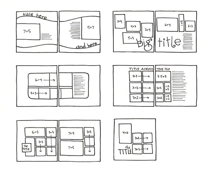 图文排版的几十种形式转需