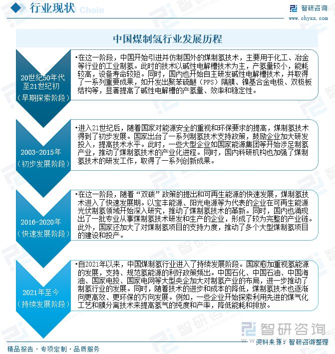 中国煤制氢行业发展趋势预测:中国煤制氢技术成熟,成本优势显著__财经头条__新浪财经