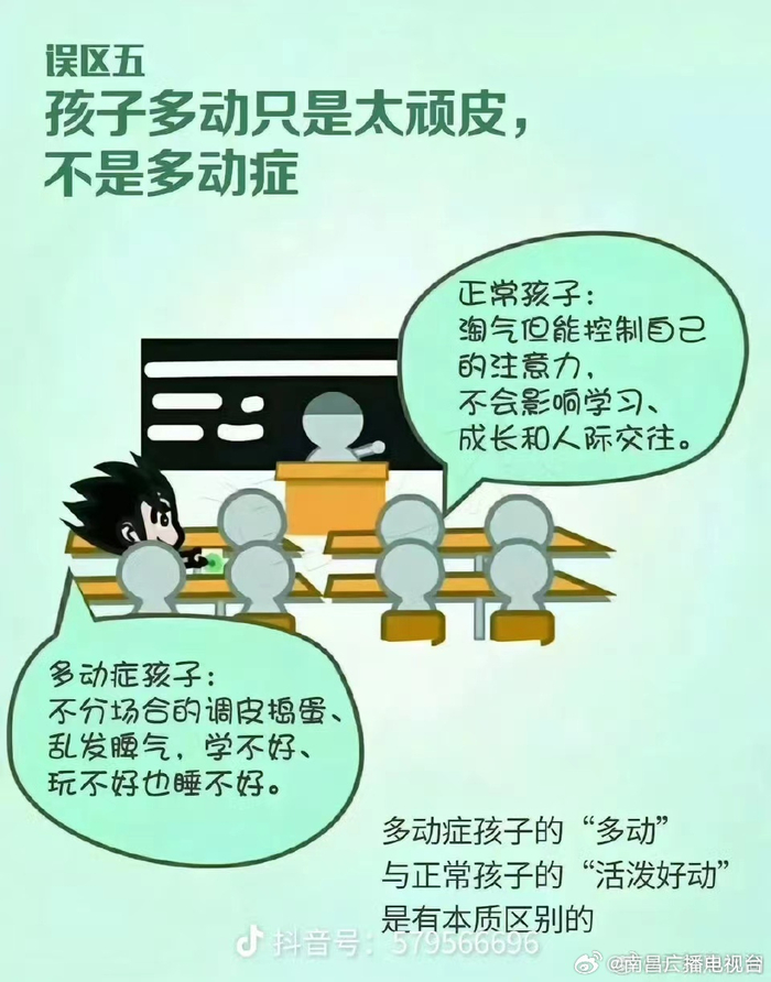 多动症全称注意力缺陷多动障碍是儿童时期常见的一种心理障碍疾病