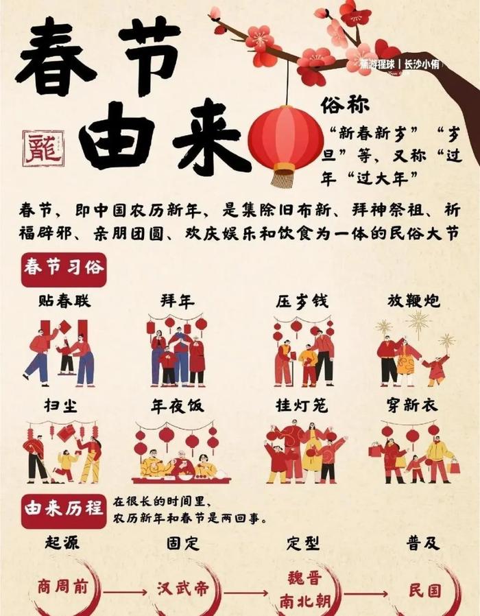 春节的由来文字图片