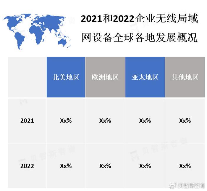  全世界只有中國是局域網(wǎng)嗎_全世界是不是只有中國有5g