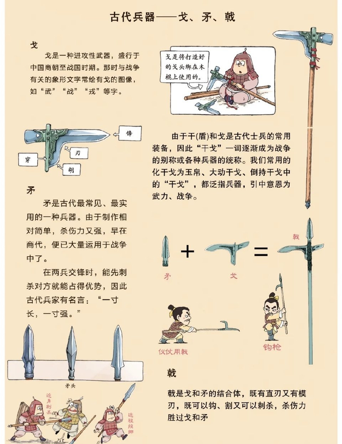 中国古代 · 兵器图鉴,转发收藏