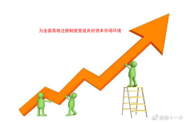 【这次上涨的背景是全面落地注册制行情小不了】__财经头条__新浪财经