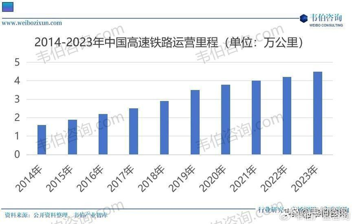 铝型材数控钻铣加工中心（铝型材在建筑行业和新兴工业领域应用广泛，领先企业市场份额提升，铝）工业铝型材数控钻铣床，居然可以这样，