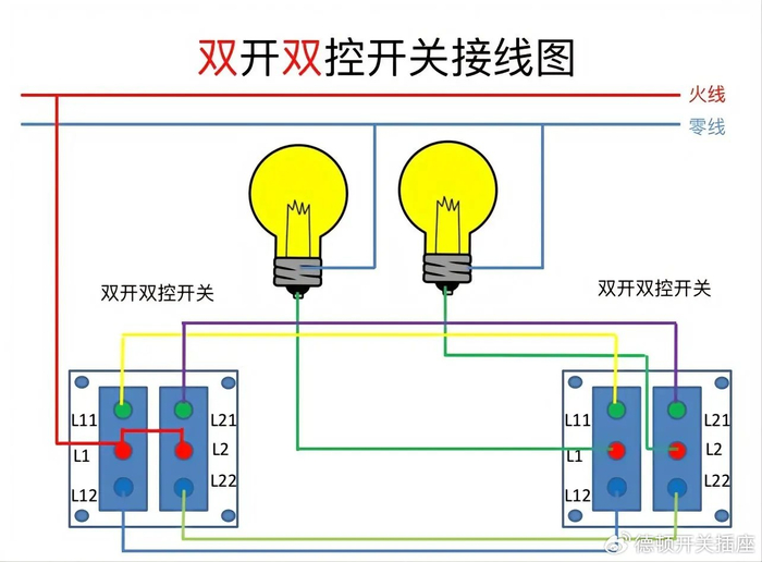 四,双开双控开关怎么接线,二开双控接线图