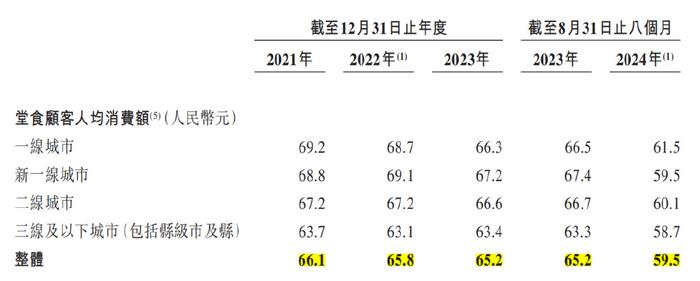 小菜园成功上市，首日大涨！  第12张