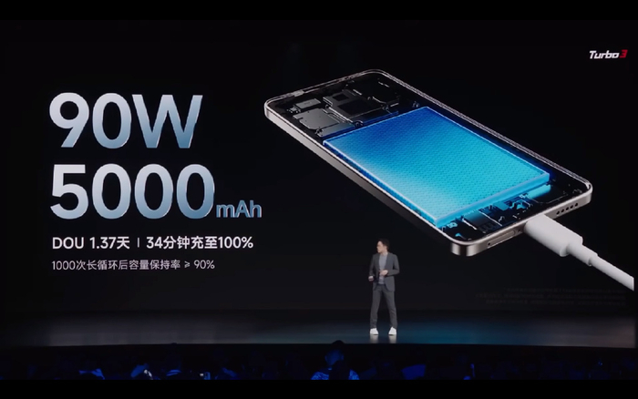 redmiturbo3亮相性价比之王再升级小米生态迎来新成员