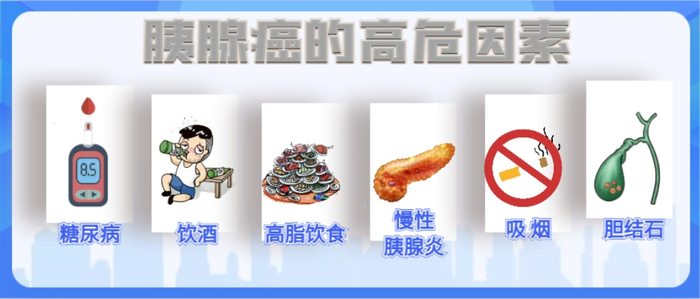 一般的胃疼通常是间歇性,可自行缓解的,而胰腺癌引起的胃疼,多数是