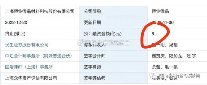 深交所处罚恒业微晶IPO中介民生证券等，北交所 IPO辅导备案刚 7 天  第14张