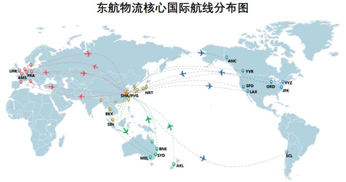 国际航班航线图图片