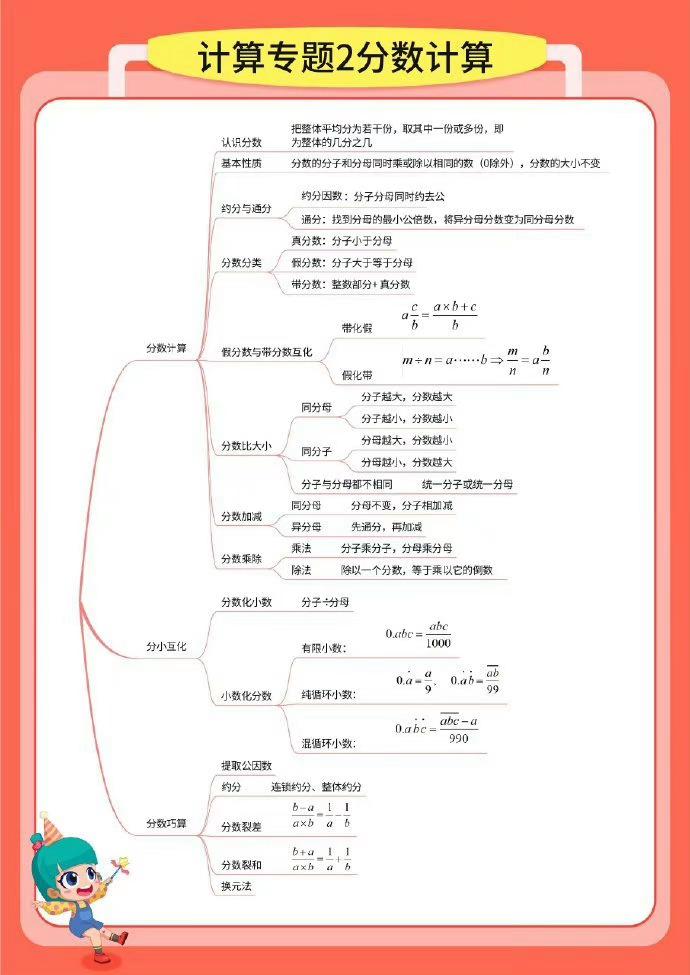 平均分的四维导图图片