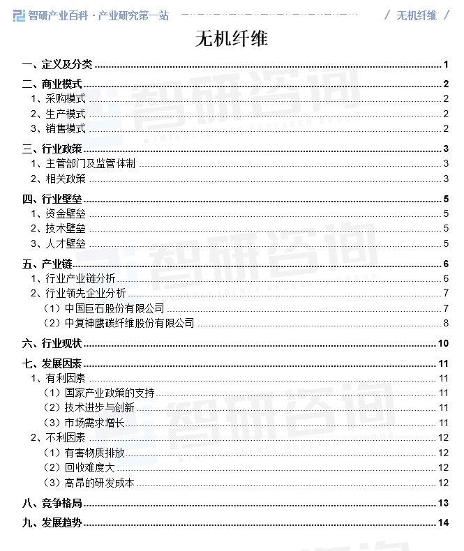 中国无机纤维行业市场全景评估、发展环境透析及应用细分市场分析报告