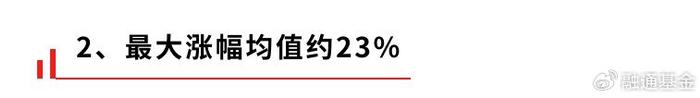 12月迎开门红！如果跨年行情来了，怎么布局？