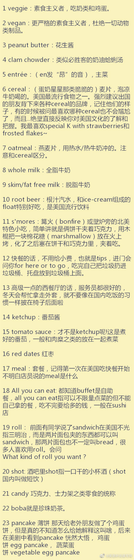 史上最全出国留学高频词大汇总!