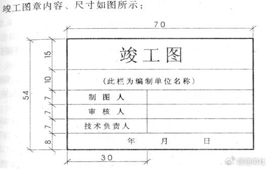 竣工图类型内容与要求