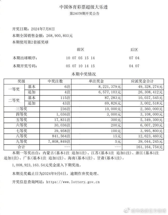 大乐透新浪图片