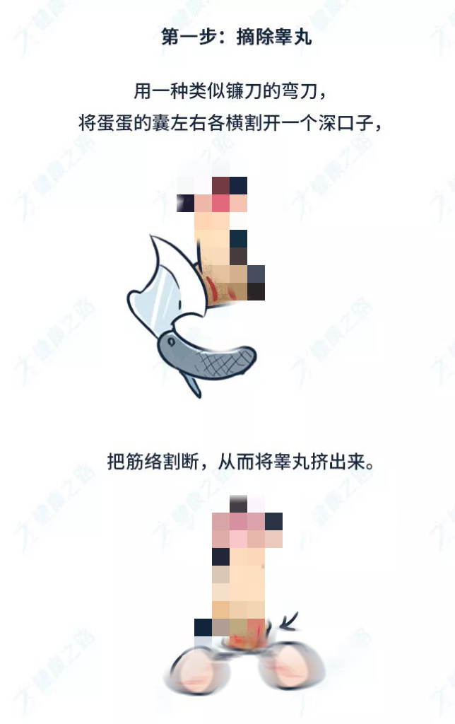 看到这篇新闻震惊之余,想到了古代太监"净身",据记载