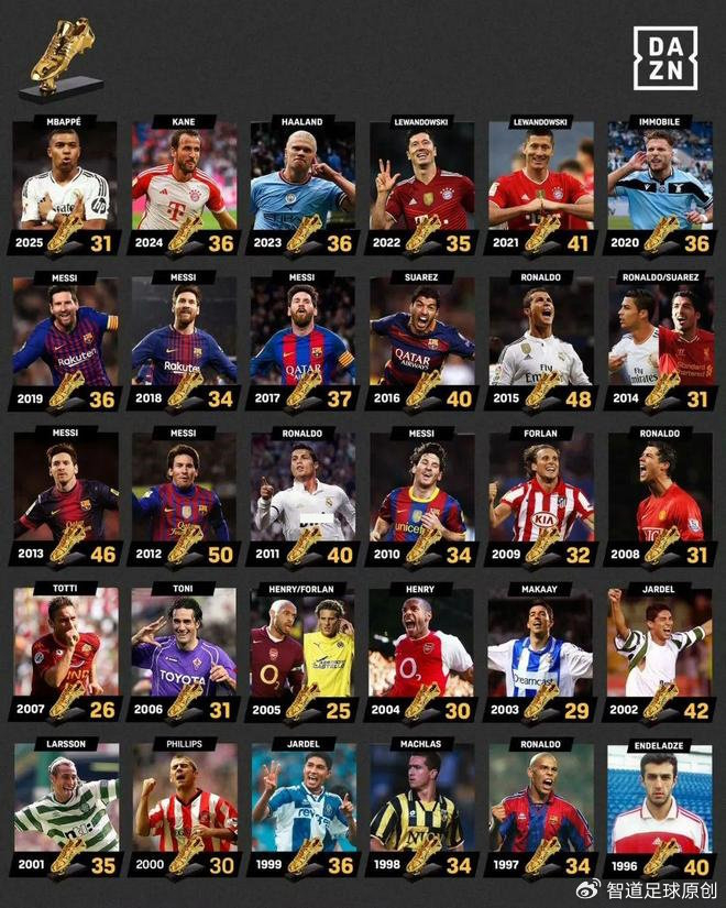 竞价单页怎么做