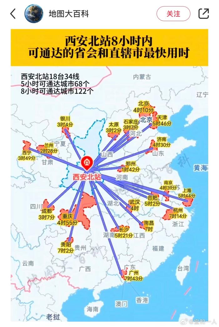 北京到西安火车路线图图片